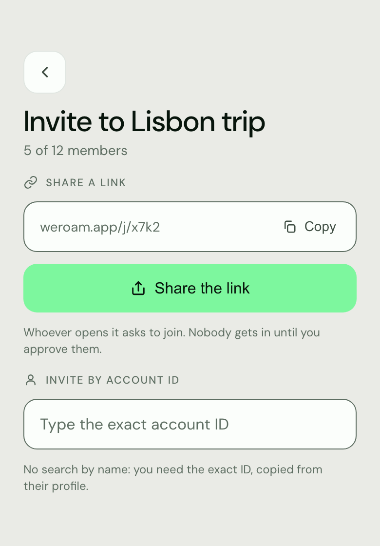 WeRoam invite screen for the Lisbon trip, 5 of 12 members: a link to share, weroam.app/j/x7k2, and an invite by exact account ID.